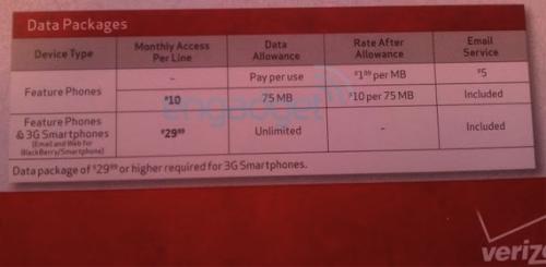094034-verizon_unlimited_500.jpg