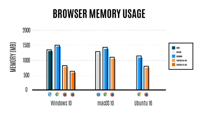firefox-tests-800x474.jpg