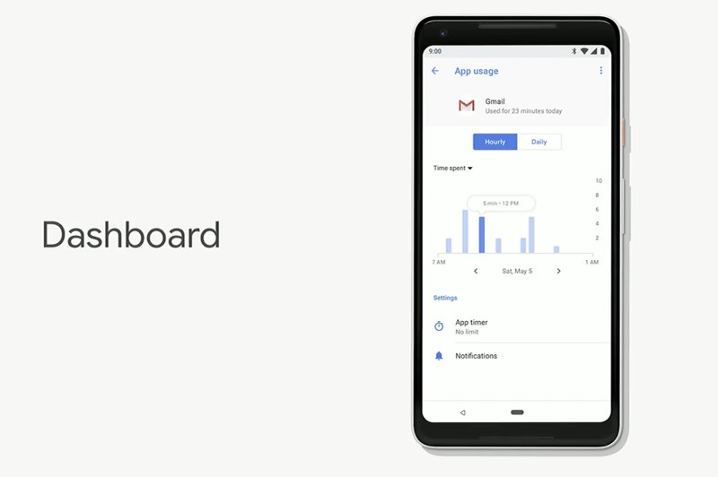 androiddashboard.jpg