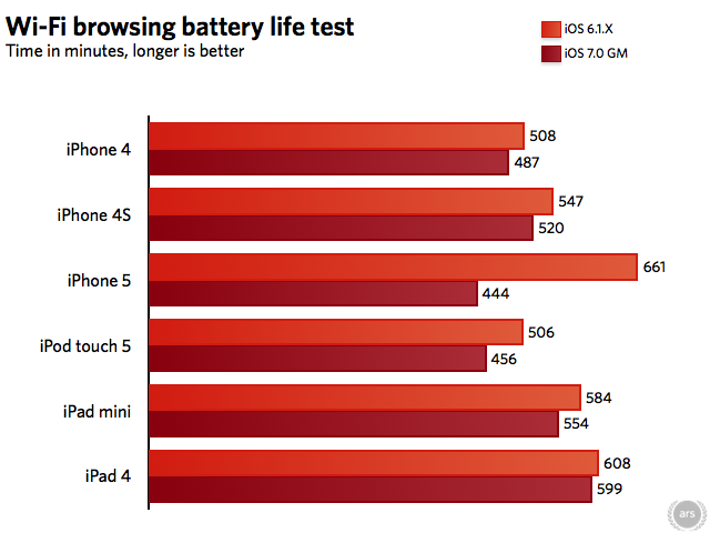iosbattery.png