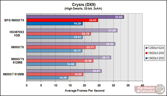 GTX-78.jpg