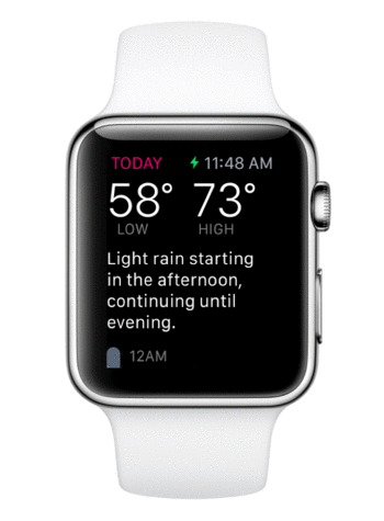 watch-today.gif