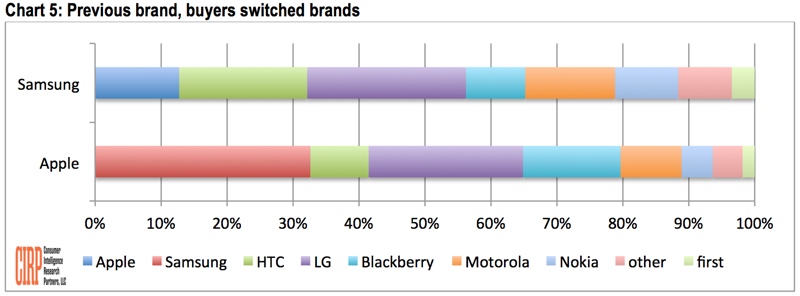 brandswitch.jpg