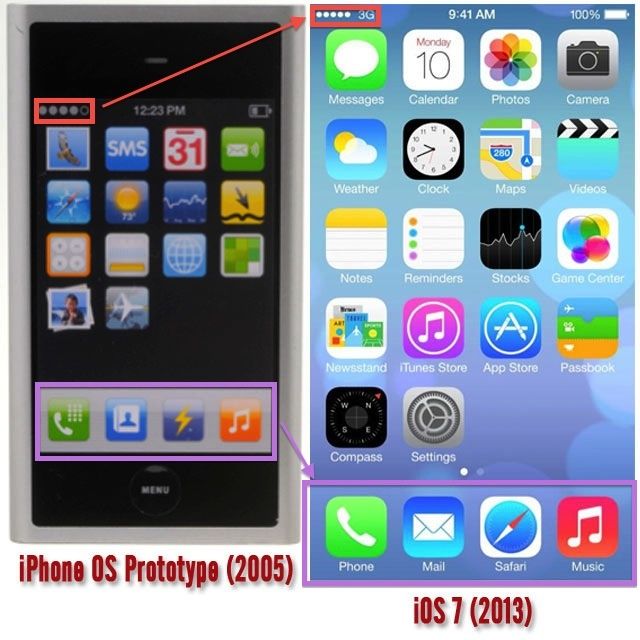 iphoneoscomparison.jpg