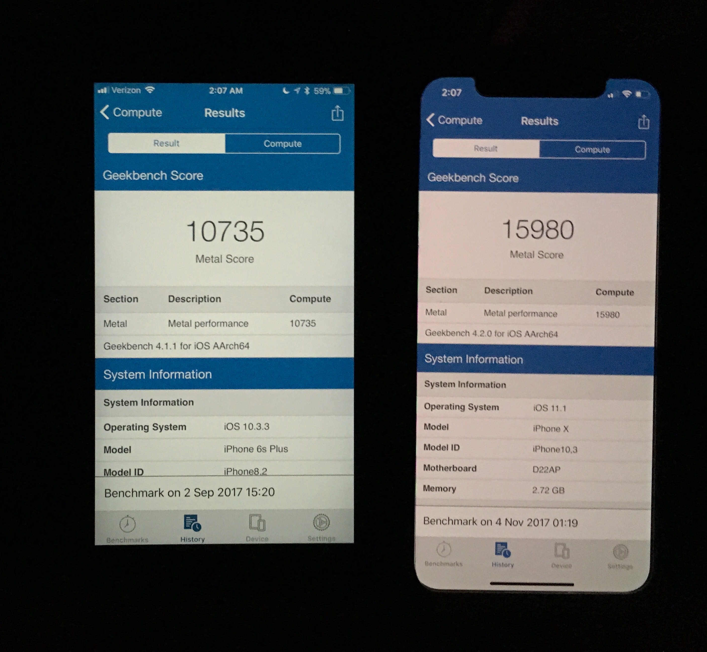 Iphone X Users Post Some Ss Of Your Geekbench And Antutu Benchmarks And Show Us Your Beast Macrumors Forums