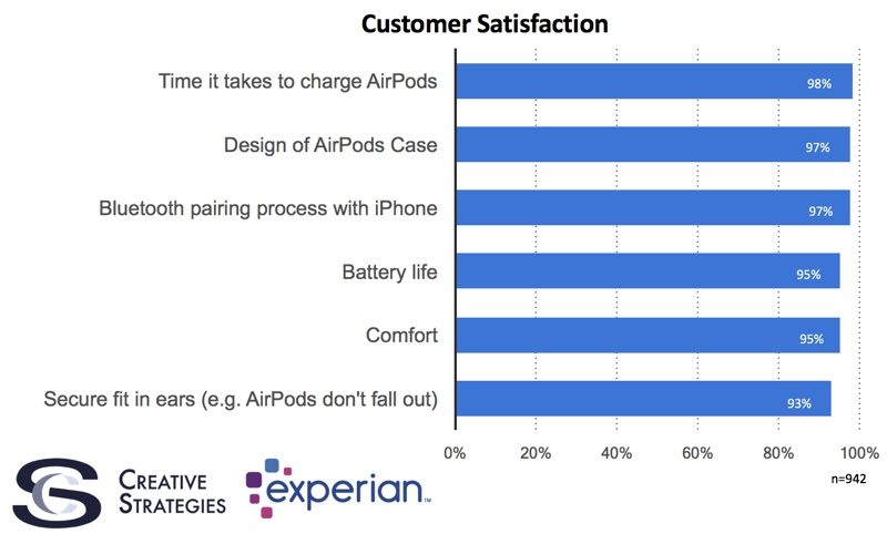 customersatisfaction2-800x482.jpg