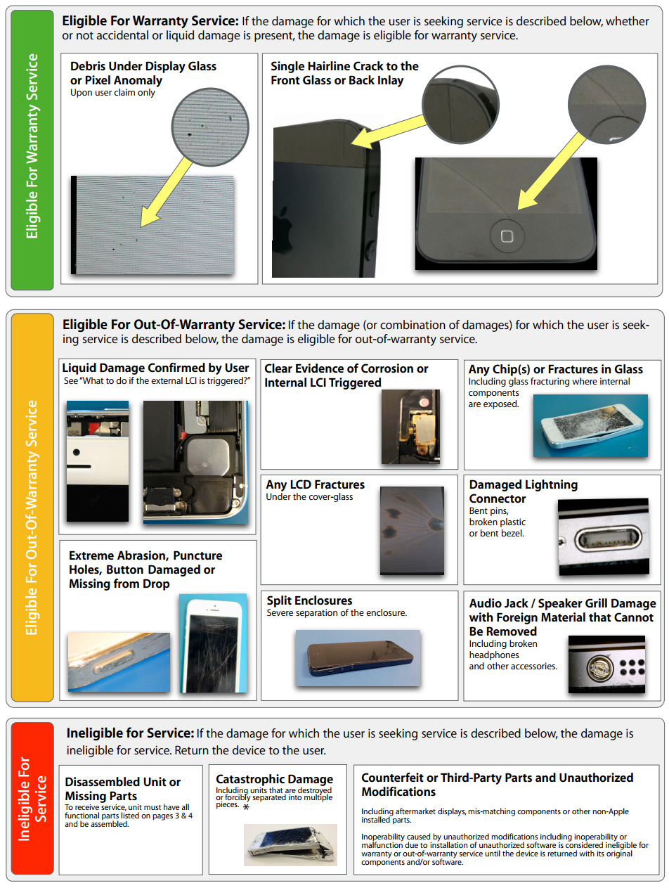 47568-iphone_5_policy.jpg