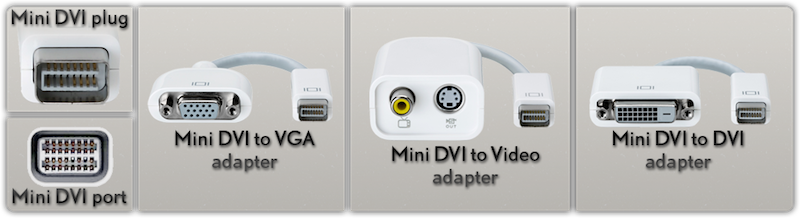 Which VGA adapter for the 2008 model ??? | MacRumors Forums