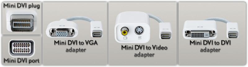 MR_video_out_Mac_Mini_DVI.png