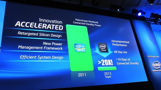 haswell_slide.jpg