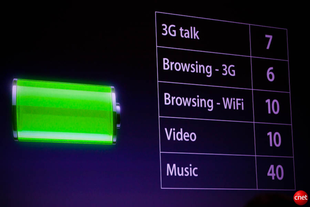 WWDC_29_610x407.jpg
