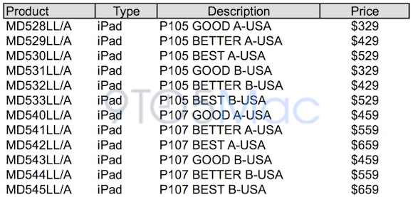 ipad_mini_pricing_matrix.jpg