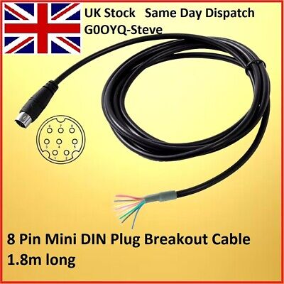 www.ebay.co.uk