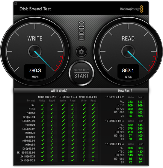 Macbook Pro Raid 0 Benchmarks Discussion Ssd Hdd Macrumors Forums