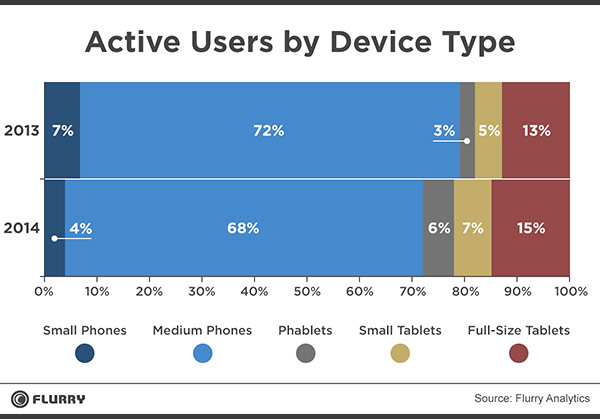 active_users_blog_v1.jpg