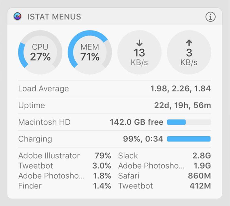 Istat Menus Big Sur