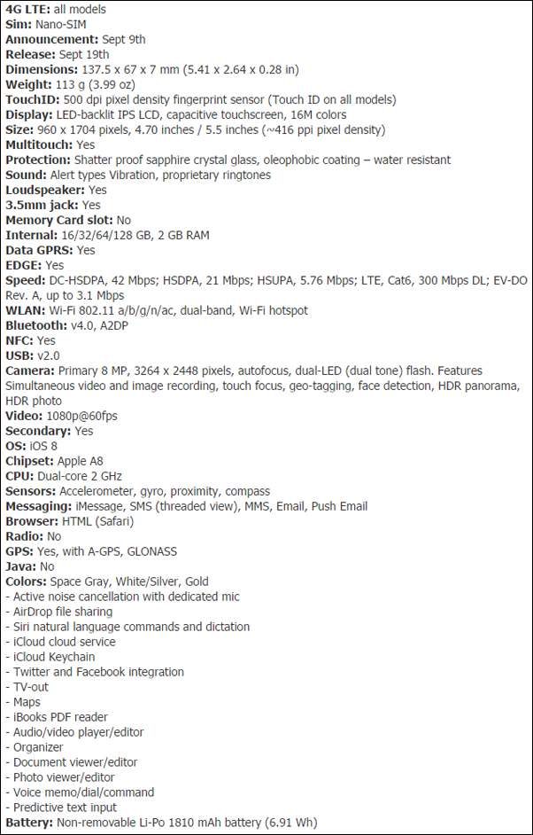 iPhone-6-specs.png