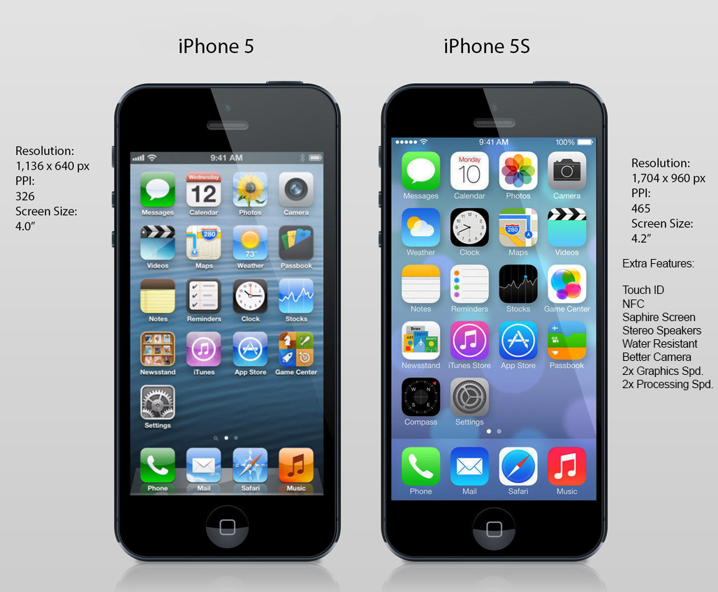 iPhone-5S.jpg