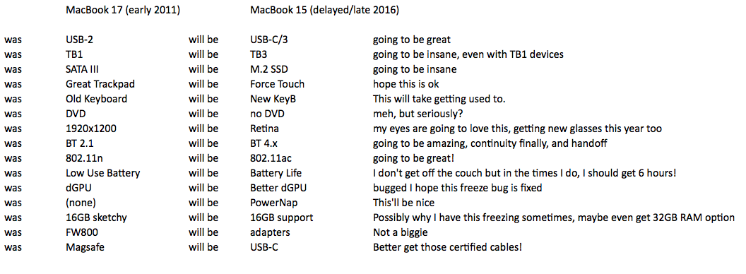 MacBooks.png