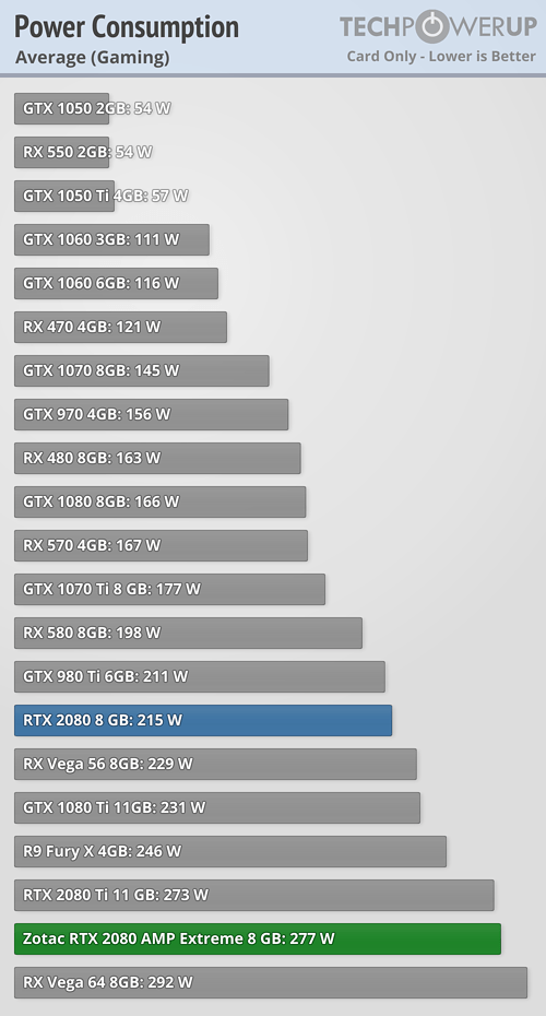 power_average.png