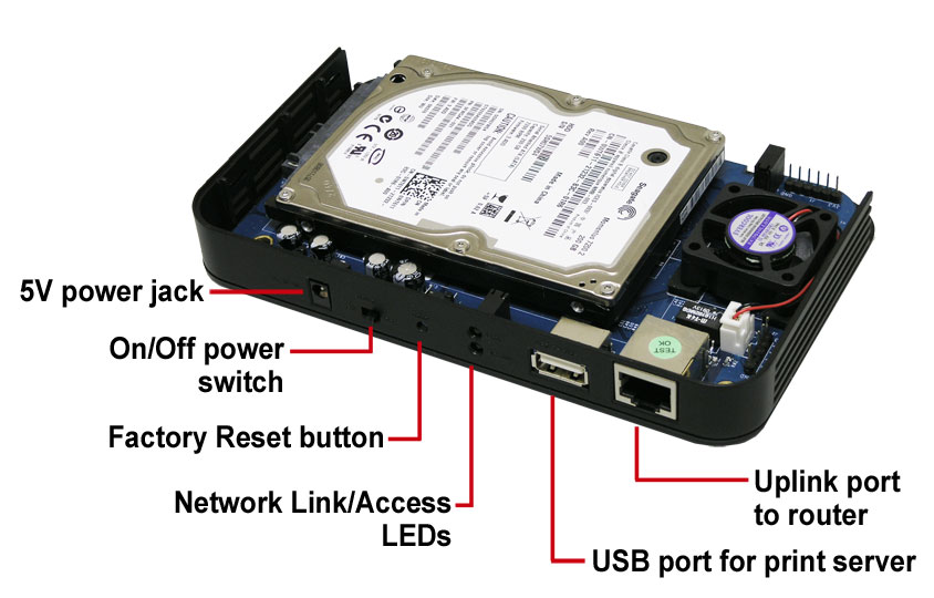 Как подключить hdd к роутеру Could you suggest me cheap 4TB Storage? MacRumors Forums