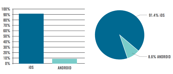 tablet-good-q42013.png