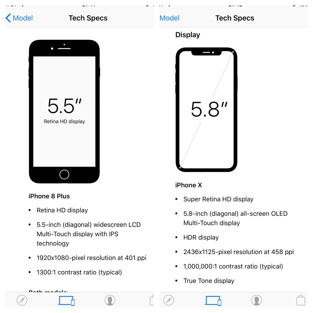 iPhone 8 Plus - Technical Specifications