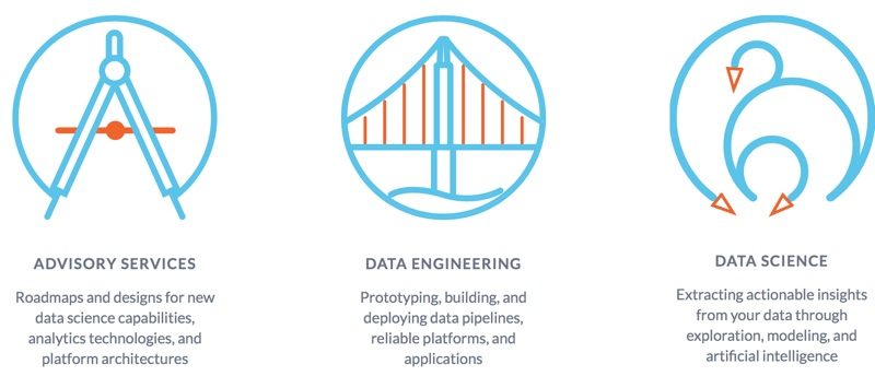 siliconvalleydatascienceoverview-800x344.jpg