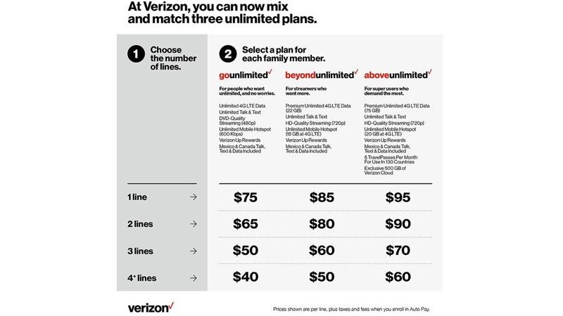 verizonaboveunlimited-800x450.jpg