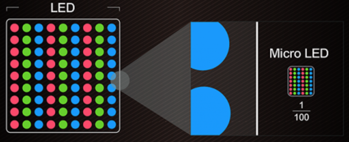 microled-700x285.png