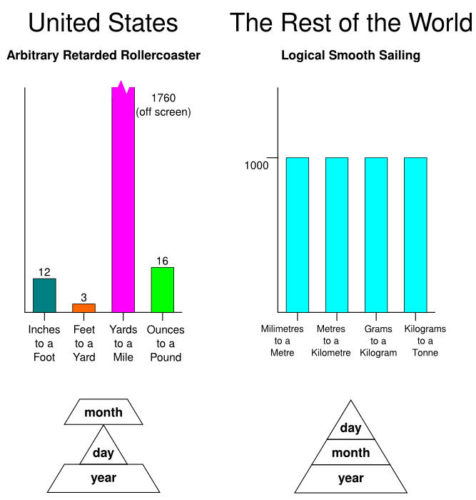 R5CYFSD.png