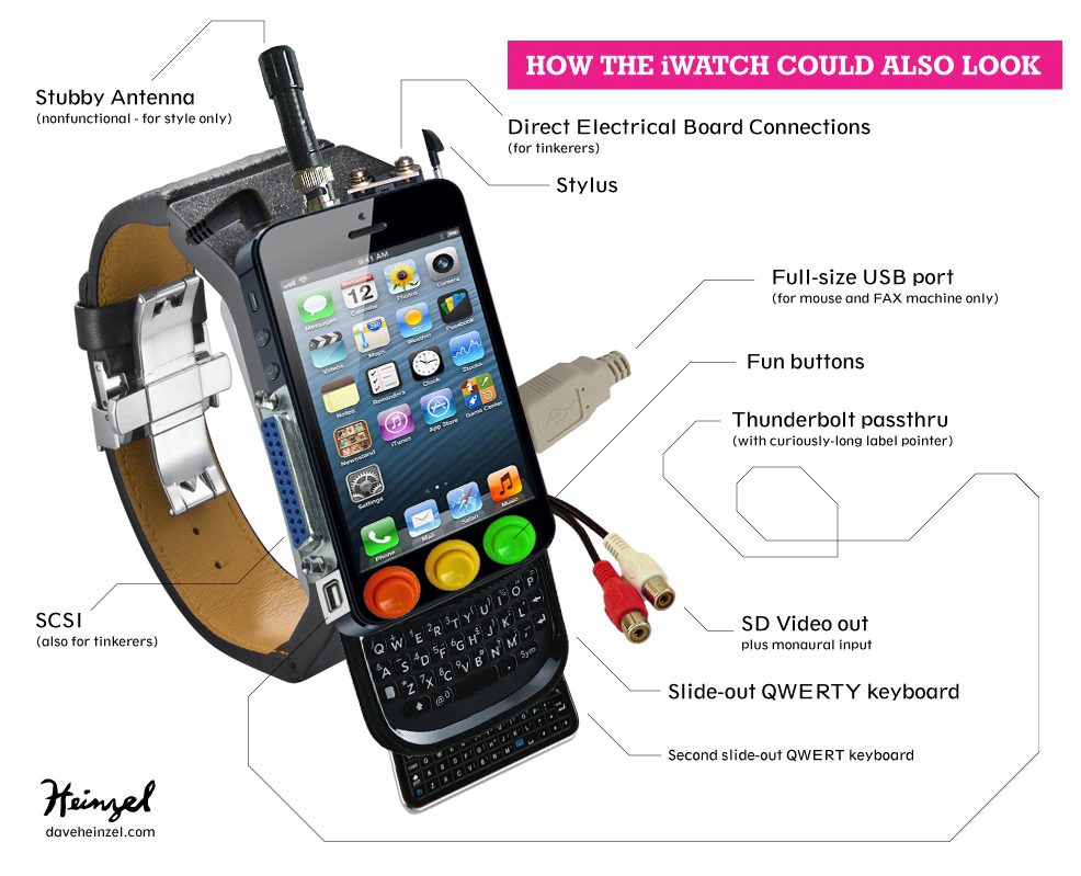 iwatch.jpg