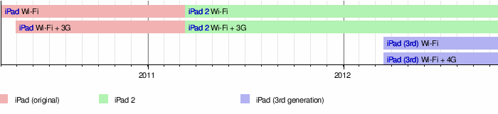 fac50c5533ff48c4591decad7411c674.png