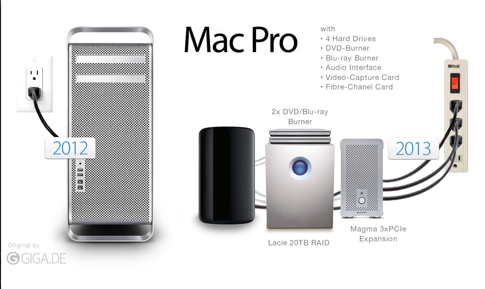 MacProRedux.jpg