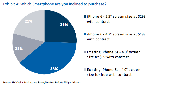 iphone-pricing.png