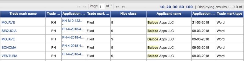 appletrademarkfilings-800x200.jpg