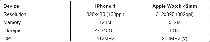N3X5v5C.png