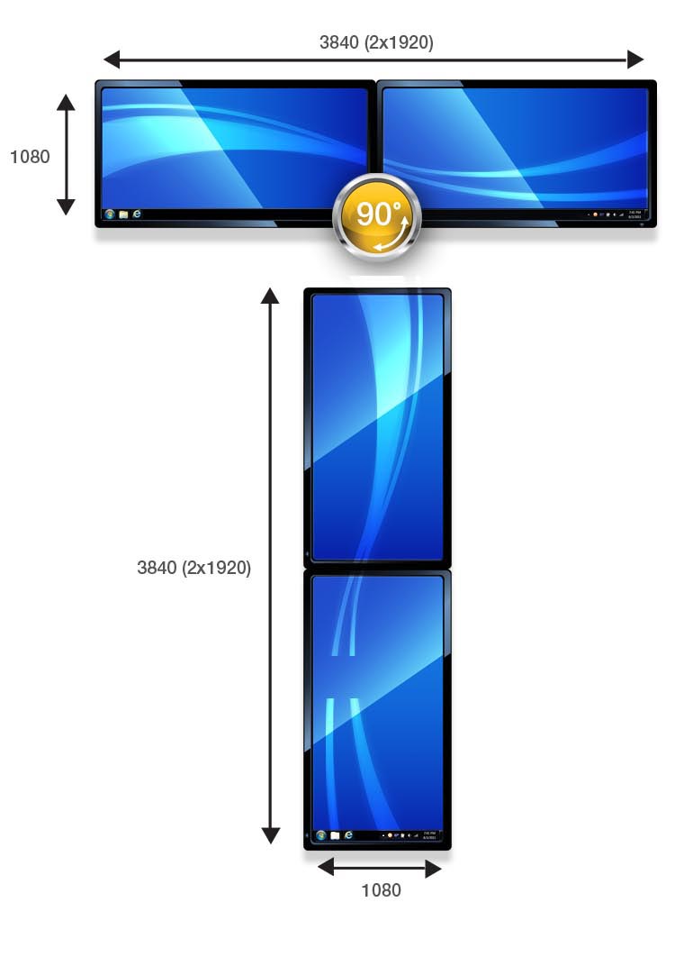 dualhead2go_rotate_desktop.jpg