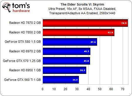 Skyrim%201920B.png