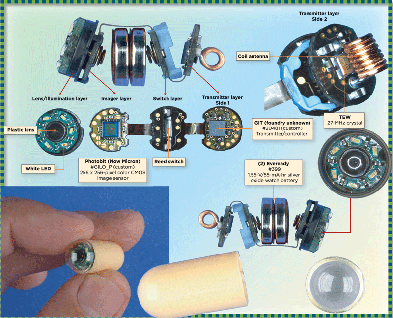 PillCam_Teardown_Wide.gif