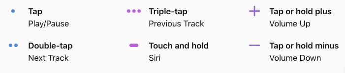 homepod-gestures.jpg