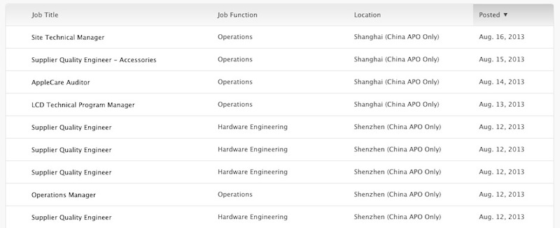 apple_china_jobs.jpg