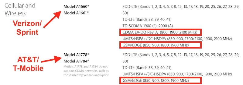 iPhone-7-wireless.jpg