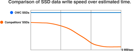 chart.gif