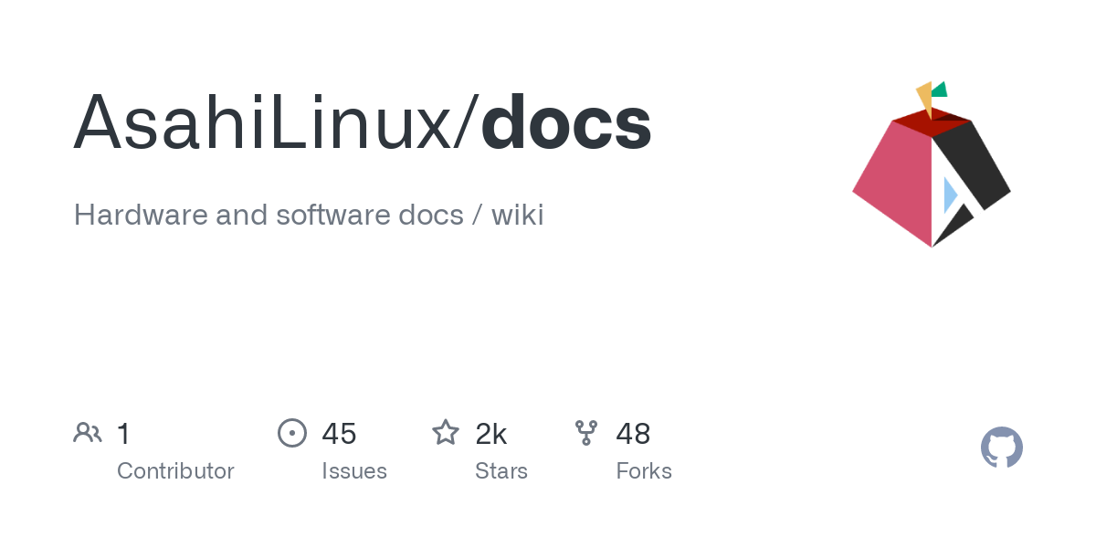 github.com