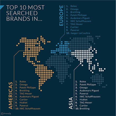 top-ten-searched-brands.jpg