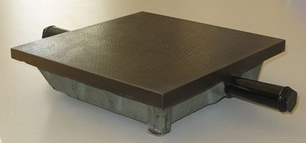 440px-Surface_plate.jpg