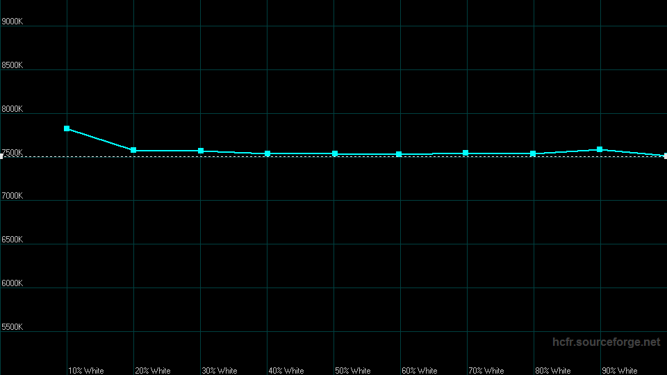 Temperature.png