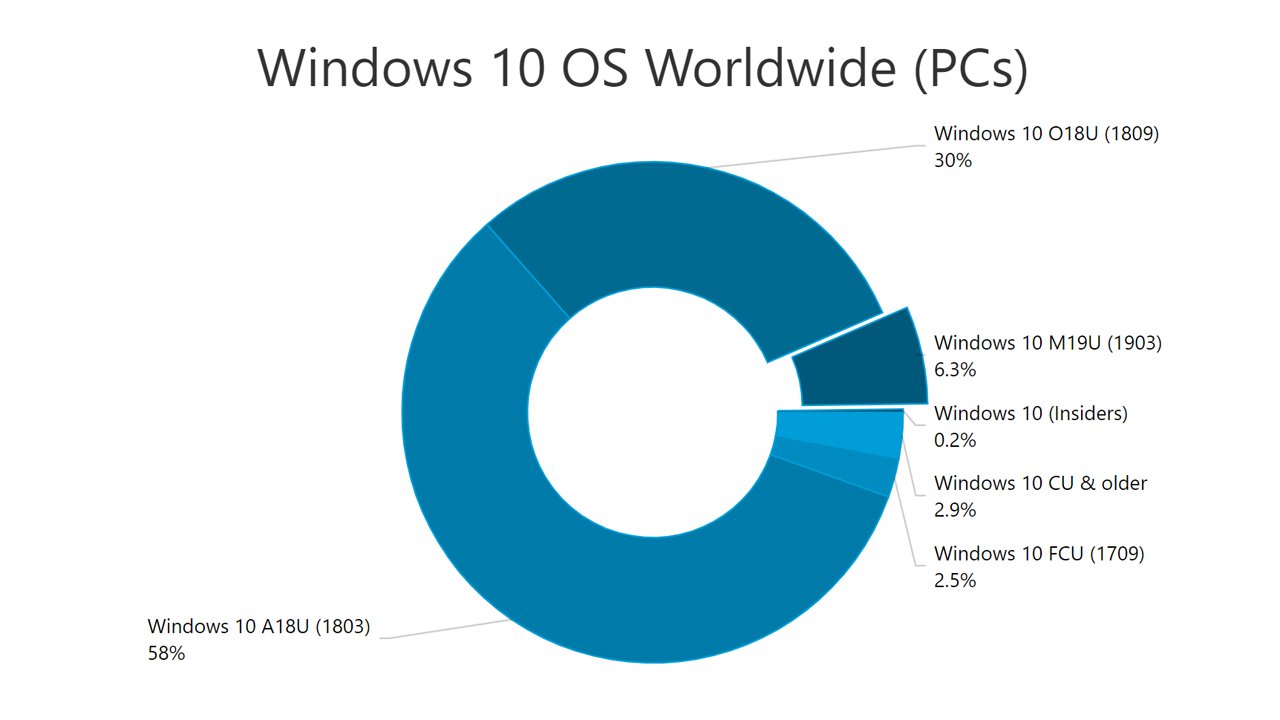 win10-june2019.jpg