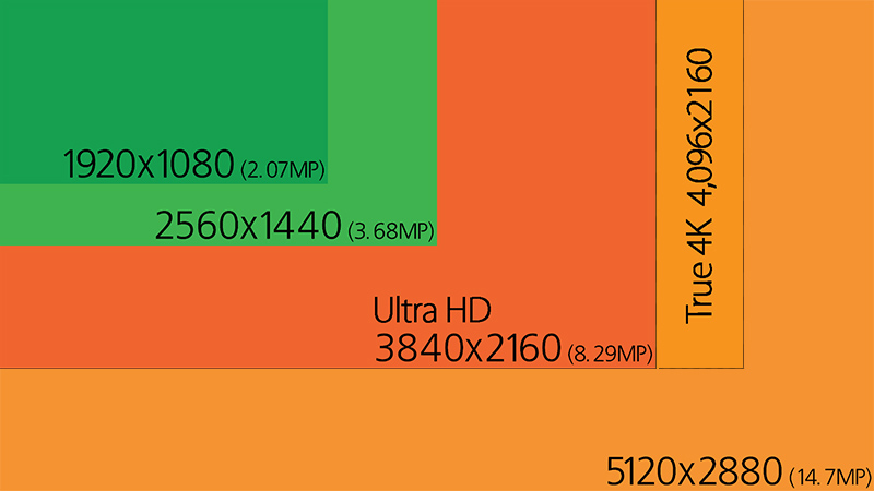 HD-resolution-chart-1.jpg